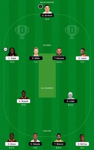 WI vs SA 3rd T20 Dream11 Fantasy Tips